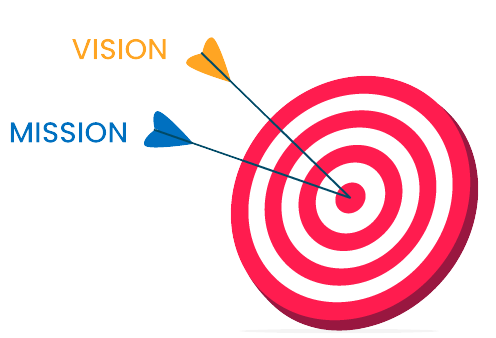 Vision & Mission